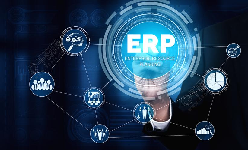 企业资源管理erp软件系统用于业务资源计划以现代图形界面呈现显示了